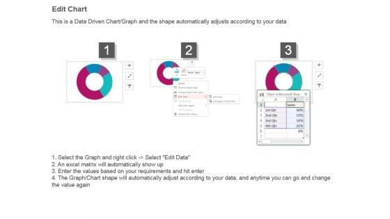 Financial_Statement_Analysis_Dashboard_Powerpoint_Presentation_Templates_4.jpg