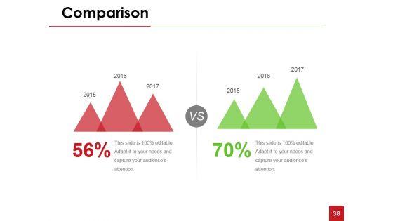 Financial_Statement_Analysis_Ppt_PowerPoint_Presentation_Complete_Deck_With_Slides_Slide_38.jpg