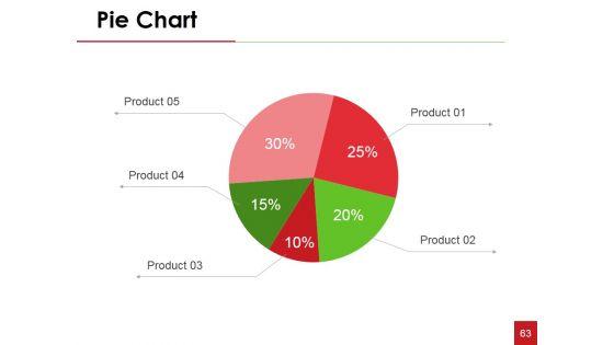 Financial_Statement_Analysis_Ppt_PowerPoint_Presentation_Complete_Deck_With_Slides_Slide_63.jpg