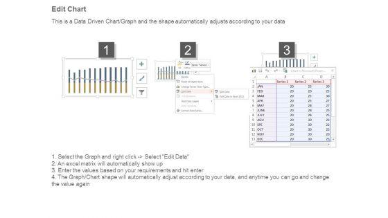 Financial_Statement_Price_Management_Diagram_Powerpoint_Layout_4.jpg