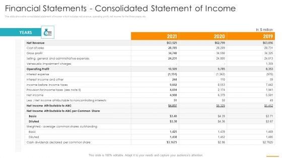 Financial_Statements_Consolidated_Statement_Of_Income_Ppt_Portfolio_Picture_PDF_Slide_1.jpg