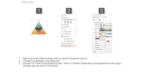 Financial_Stewardship_Customer_Stakeholder_Ppt_Sample_3.jpg