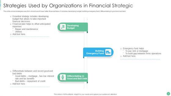 Financial_Strategic_Plan_Ppt_PowerPoint_Presentation_Complete_With_Slides_Slide_6.jpg