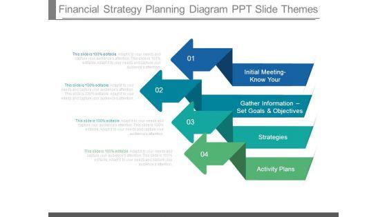 Financial_Strategy_Planning_Diagram_Ppt_Slide_Themes_1.jpg