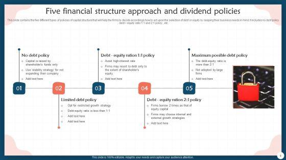 Financial_Structure_Approach_Ppt_PowerPoint_Presentation_Complete_With_Slides_Slide_4.jpg