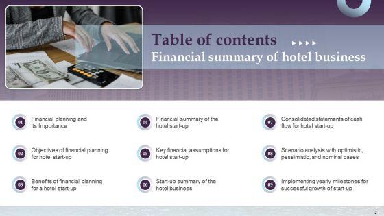Financial_Summary_Of_Hotel_Business_Ppt_PowerPoint_Presentation_Complete_Deck_With_Slides_Slide_2.jpg