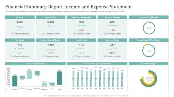 Financial_Summary_Report_Income_And_Expense_Statement_Ppt_File_Background_Designs_PDF_Slide_1.jpg
