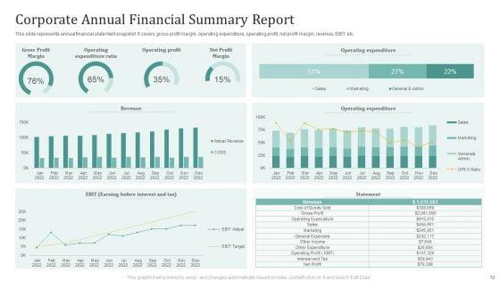 Financial_Summary_Report_Ppt_PowerPoint_Presentation_Complete_Deck_With_Slides_Slide_10.jpg