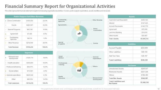 Financial_Summary_Report_Ppt_PowerPoint_Presentation_Complete_Deck_With_Slides_Slide_12.jpg