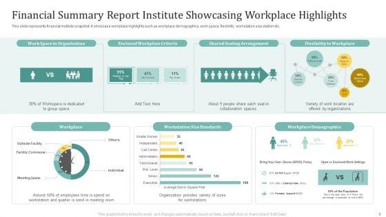 Financial_Summary_Report_Ppt_PowerPoint_Presentation_Complete_Deck_With_Slides_Slide_5.jpg