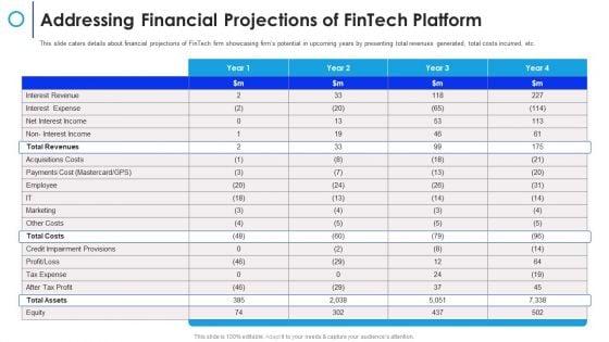 Financial_Technology_Firm_Addressing_Financial_Projections_Of_Fintech_Platform_Summary_PDF_Slide_1.jpg