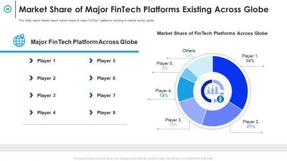Financial_Technology_Firm_Pitch_Deck_Ppt_PowerPoint_Presentation_Complete_Deck_With_Slides_Slide_10.jpg