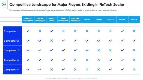 Financial_Technology_Firm_Pitch_Deck_Ppt_PowerPoint_Presentation_Complete_Deck_With_Slides_Slide_12.jpg