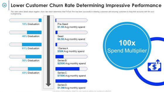Financial_Technology_Firm_Pitch_Deck_Ppt_PowerPoint_Presentation_Complete_Deck_With_Slides_Slide_14.jpg
