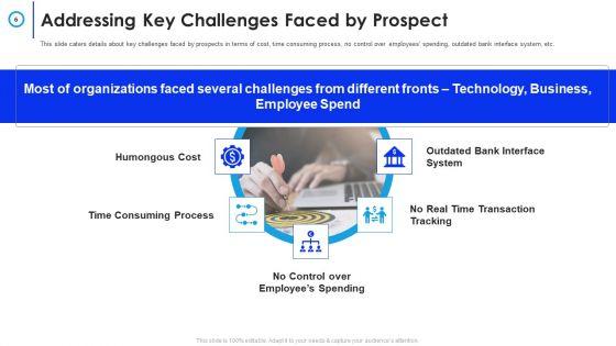 Financial_Technology_Firm_Pitch_Deck_Ppt_PowerPoint_Presentation_Complete_Deck_With_Slides_Slide_6.jpg