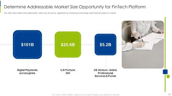 Financial_Technology_Services_Organization_Investor_Financing_Pitch_Deck_Ppt_PowerPoint_Presentation_Complete_With_Slides_Slide_15.jpg