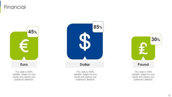 Financial_Technology_Services_Organization_Investor_Financing_Pitch_Deck_Ppt_PowerPoint_Presentation_Complete_With_Slides_Slide_32.jpg