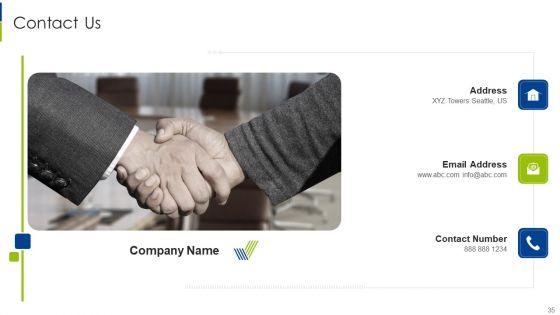 Financial_Technology_Services_Organization_Investor_Financing_Pitch_Deck_Ppt_PowerPoint_Presentation_Complete_With_Slides_Slide_35.jpg