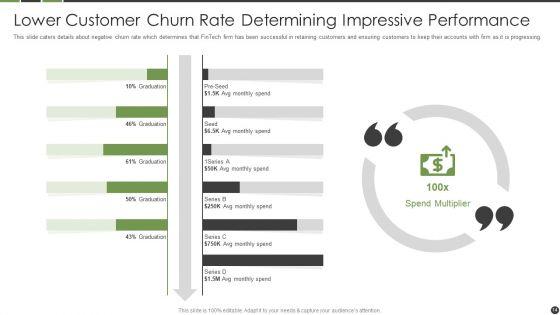 Financial_Technology_Startup_Capital_Raising_Elevator_Pitch_Deck_Ppt_PowerPoint_Presentation_Complete_Deck_With_Slides_Slide_14.jpg