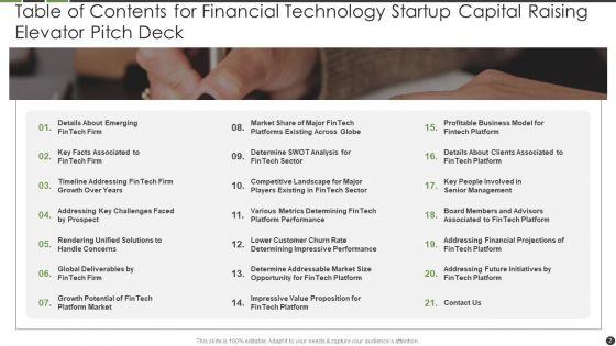 Financial_Technology_Startup_Capital_Raising_Elevator_Pitch_Deck_Ppt_PowerPoint_Presentation_Complete_Deck_With_Slides_Slide_2.jpg
