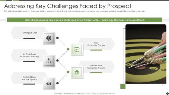 Financial_Technology_Startup_Capital_Raising_Elevator_Pitch_Deck_Ppt_PowerPoint_Presentation_Complete_Deck_With_Slides_Slide_6.jpg