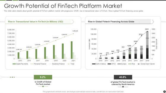 Financial_Technology_Startup_Capital_Raising_Elevator_Pitch_Deck_Ppt_PowerPoint_Presentation_Complete_Deck_With_Slides_Slide_9.jpg