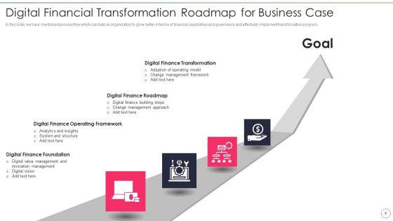 Financial_Transformation_Business_Case_With_Roadmap_Ppt_PowerPoint_Presentation_Complete_Deck_With_Slides_Slide_2.jpg