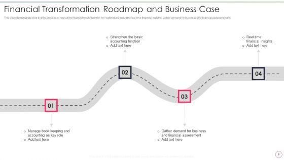 Financial_Transformation_Business_Case_With_Roadmap_Ppt_PowerPoint_Presentation_Complete_Deck_With_Slides_Slide_6.jpg