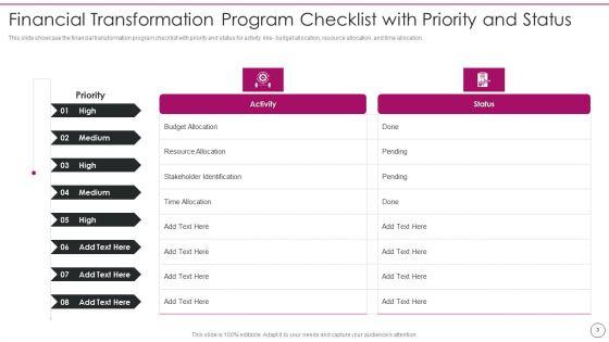 Financial_Transformation_Program_Assessment_Checklist_Ppt_PowerPoint_Presentation_Complete_Deck_With_Slides_Slide_3.jpg
