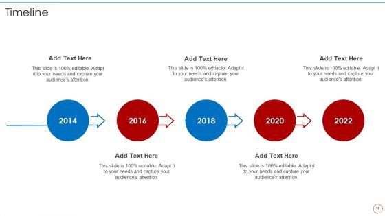 Financial_Transformation_Program_RACI_Chart_Ppt_PowerPoint_Presentation_Complete_Deck_With_Slides_Slide_10.jpg