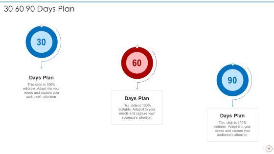 Financial_Transformation_Program_RACI_Chart_Ppt_PowerPoint_Presentation_Complete_Deck_With_Slides_Slide_12.jpg