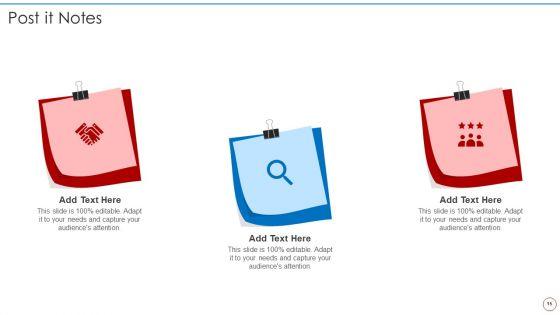 Financial_Transformation_Program_RACI_Chart_Ppt_PowerPoint_Presentation_Complete_Deck_With_Slides_Slide_15.jpg
