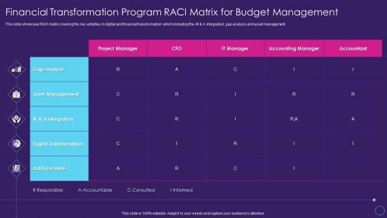 Financial_Transformation_Program_RACI_Matrix_For_Budget_Digital_Transformation_Toolkit_Accounting_Finance_Brochure_PDF_Slide_1.jpg