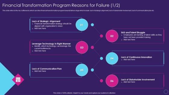 Financial_Transformation_Program_Reasons_Digital_Transformation_Toolkit_Accounting_Finance_Professional_PDF_Slide_1.jpg
