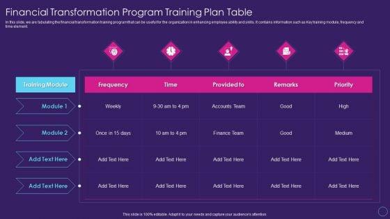 Financial_Transformation_Program_Training_Plan_Table_Digital_Transformation_Toolkit_Accounting_Finance_Diagrams_PDF_Slide_1.jpg