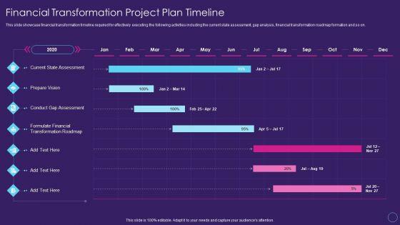 Financial_Transformation_Project_Plan_Timeline_Digital_Transformation_Toolkit_Accounting_Finance_Download_PDF_Slide_1.jpg