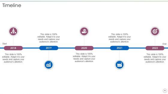 Financial_Transformation_Project_Strategic_Plan_Ppt_PowerPoint_Presentation_Complete_Deck_With_Slides_Slide_15.jpg