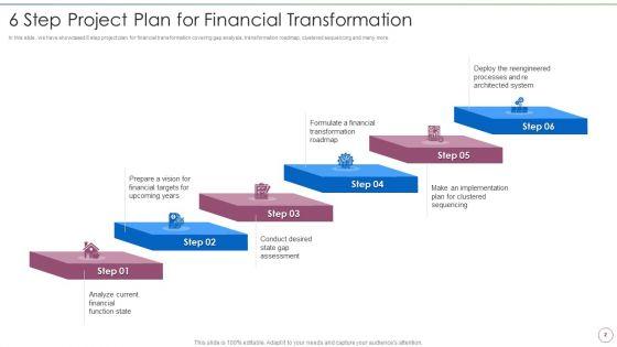 Financial_Transformation_Project_Strategic_Plan_Ppt_PowerPoint_Presentation_Complete_Deck_With_Slides_Slide_2.jpg