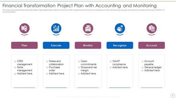 Financial_Transformation_Project_Strategic_Plan_Ppt_PowerPoint_Presentation_Complete_Deck_With_Slides_Slide_7.jpg