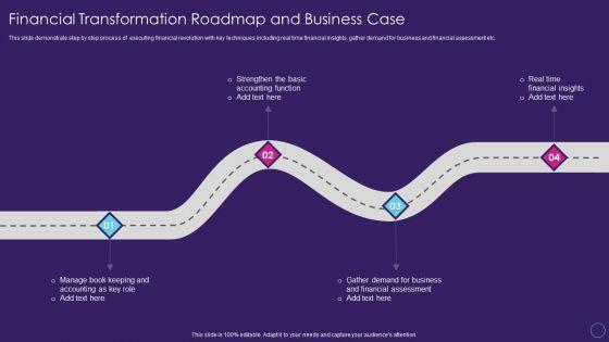 Financial_Transformation_Roadmap_And_Business_Case_Digital_Transformation_Toolkit_Accounting_Finance_Inspiration_PDF_Slide_1.jpg