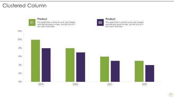 Financial_Transformation_Small_Project_Charter_Sheet_Ppt_PowerPoint_Presentation_Complete_Deck_With_Slides_Slide_11.jpg