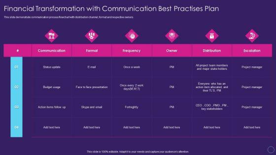 Financial_Transformation_With_Communication_Best_Practises_Plan_Digital_Transformation_Toolkit_Accounting_Finance_Designs_PDF_Slide_1.jpg