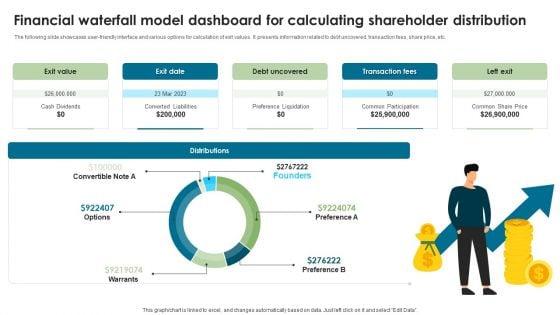 Financial_Waterfall_Model_Dashboard_For_Calculating_Shareholder_Distribution_Slides_PDF_Slide_1.jpg