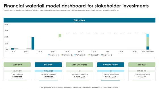 Financial_Waterfall_Model_Dashboard_For_Stakeholder_Investments_Graphics_PDF_Slide_1.jpg