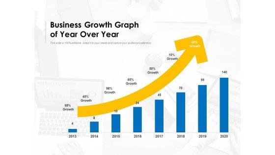 Financial_YOY_Growth_Organization_Strategy_Ppt_PowerPoint_Presentation_Complete_Deck_Slide_2.jpg