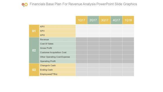 Financials_Base_Plan_For_Revenue_Analysis_Powerpoint_Slide_Graphics_1.jpg