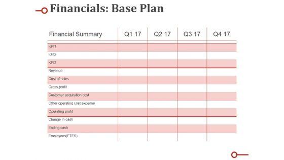 Financials_Base_Plan_Ppt_PowerPoint_Presentation_Portfolio_Background_Designs_Slide_1.jpg