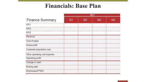 Financials_Base_Plan_Ppt_PowerPoint_Presentation_Styles_Graphic_Tips_Slide_1.jpg