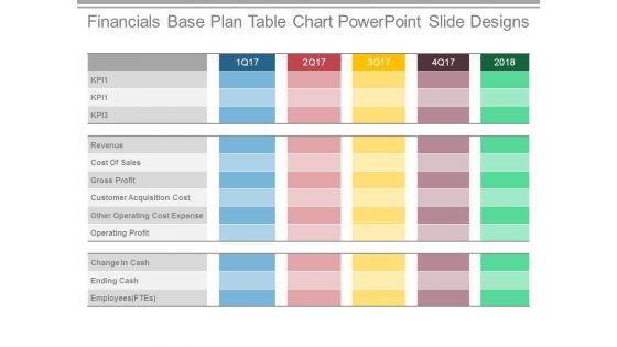 Financials_Base_Plan_Table_Chart_Powerpoint_Slide_Designs_1.jpg