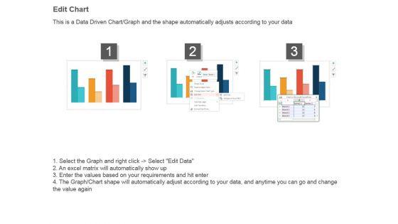 Financials_Company_Expectations_Powerpoint_Slide_Deck_Template_4.jpg